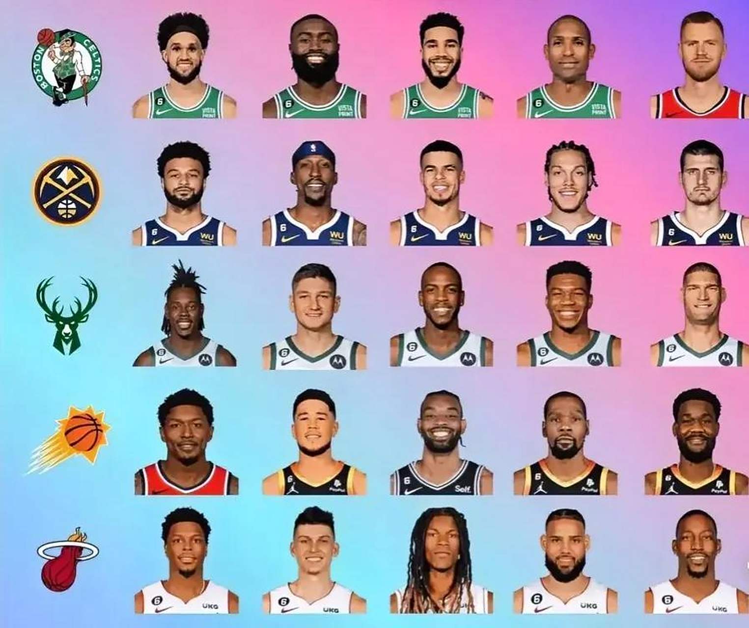 包含NBA球队主教练发布赛季总结报告，总结得失经验的词条