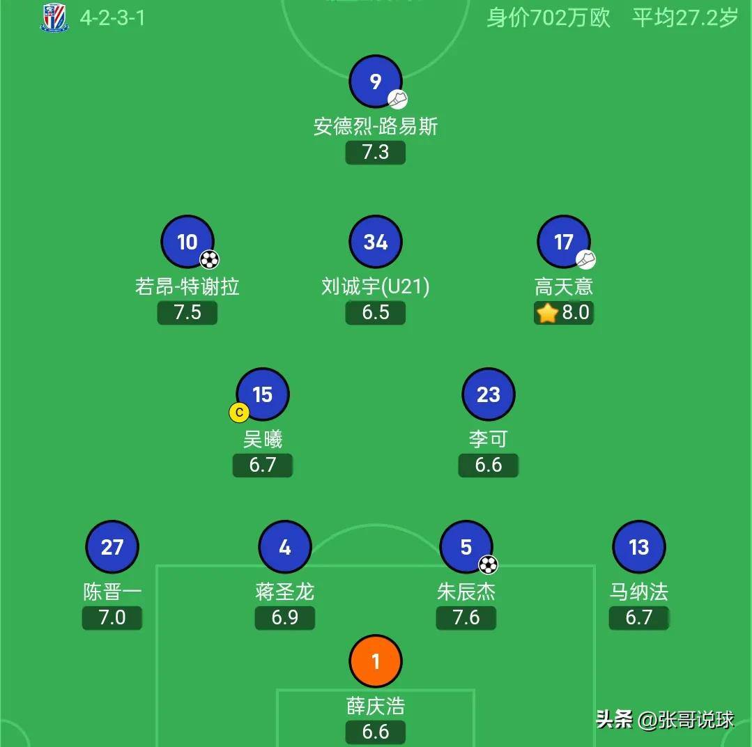 甘冈客场大胜，积分榜位置上升的简单介绍