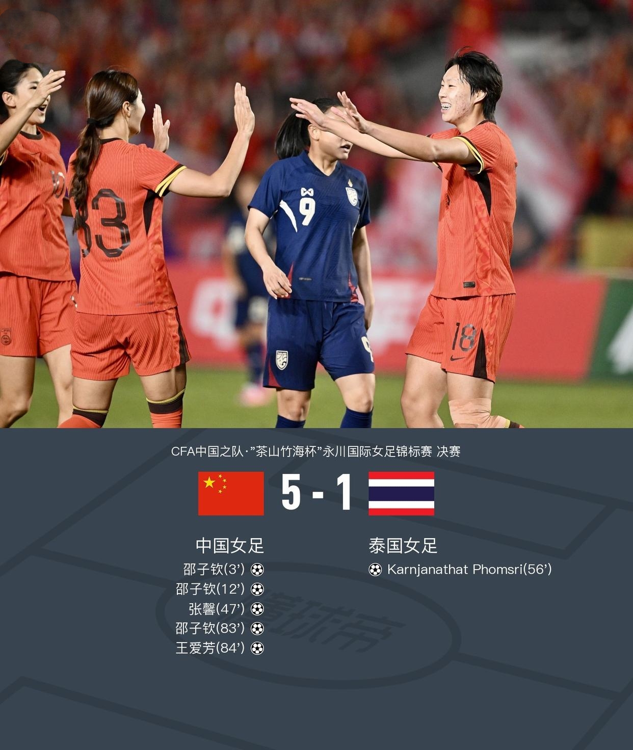 关于斯里兰卡女足队员群策群力，备战比赛的信息