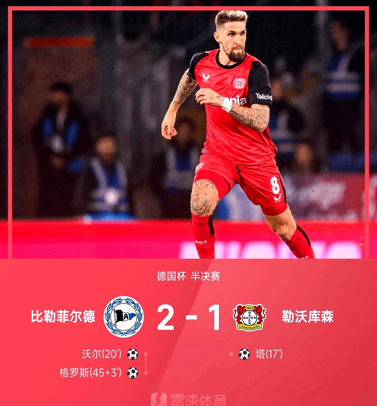 勒沃库森胜出，连续两轮保持不败(勒沃库森吧)